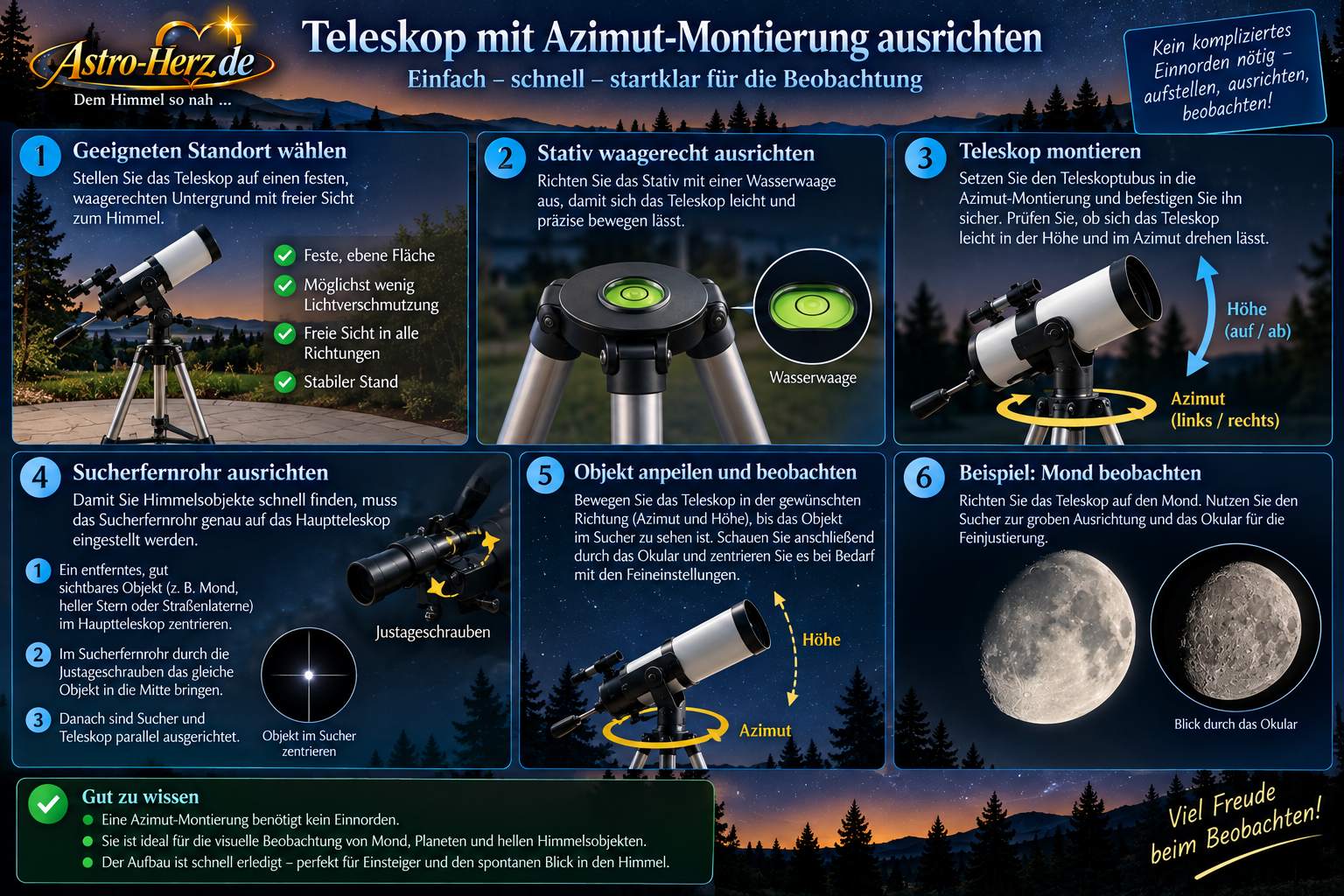 azimutal ausrichten anleitung