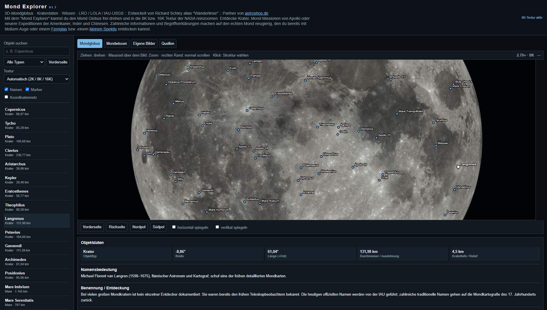 mond globus